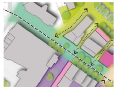 Ontwerp deelproject Dorpstraat van bovenaf