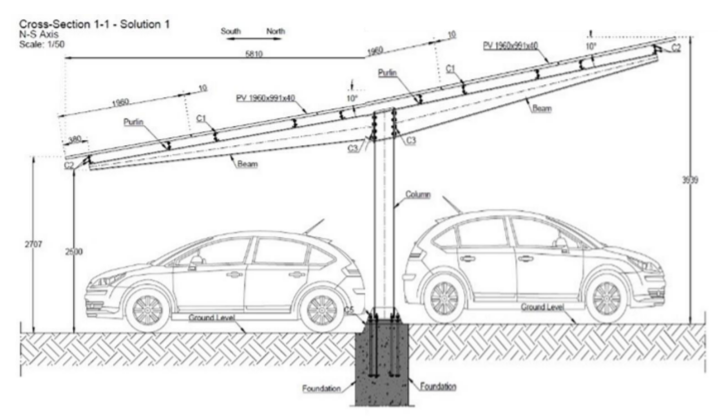 Een constructietekening van de voorziene carport met één paal in het midden waarbij aan beide kanten de zonnepanelen uitsteken