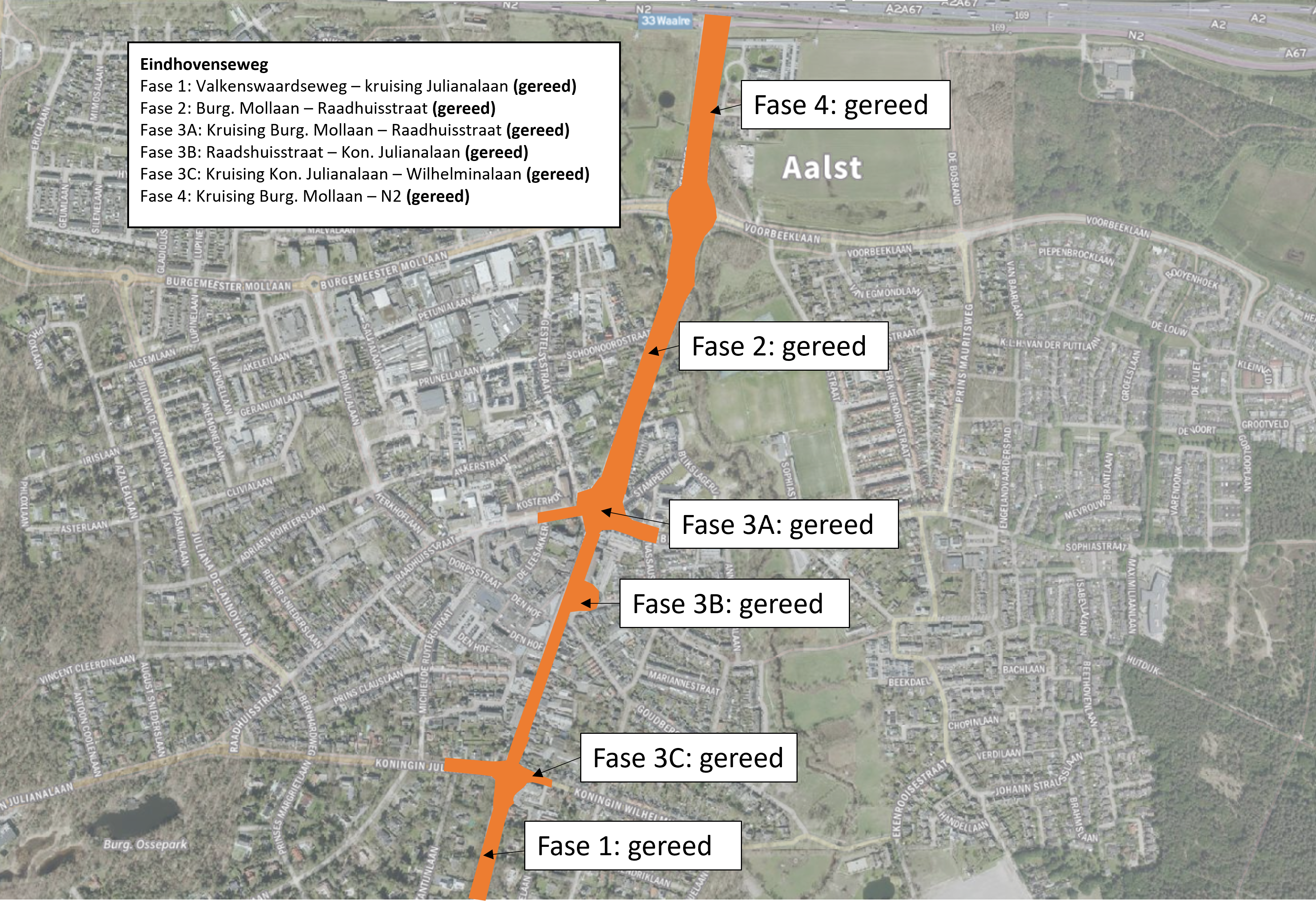 eindhovenseweg werkzaamheden planning