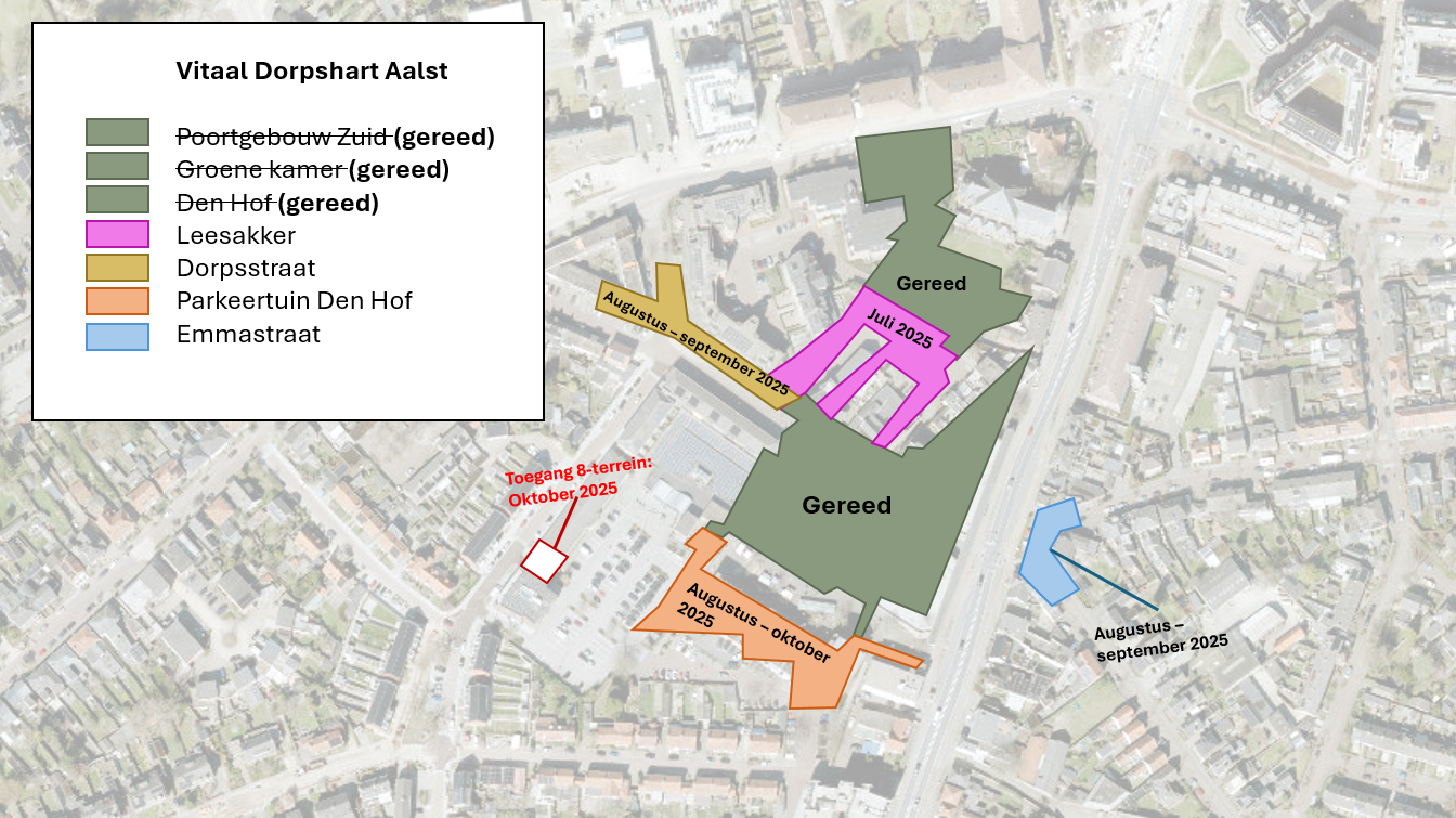 Kaart planning Dorpshart Aalst oktober 2025